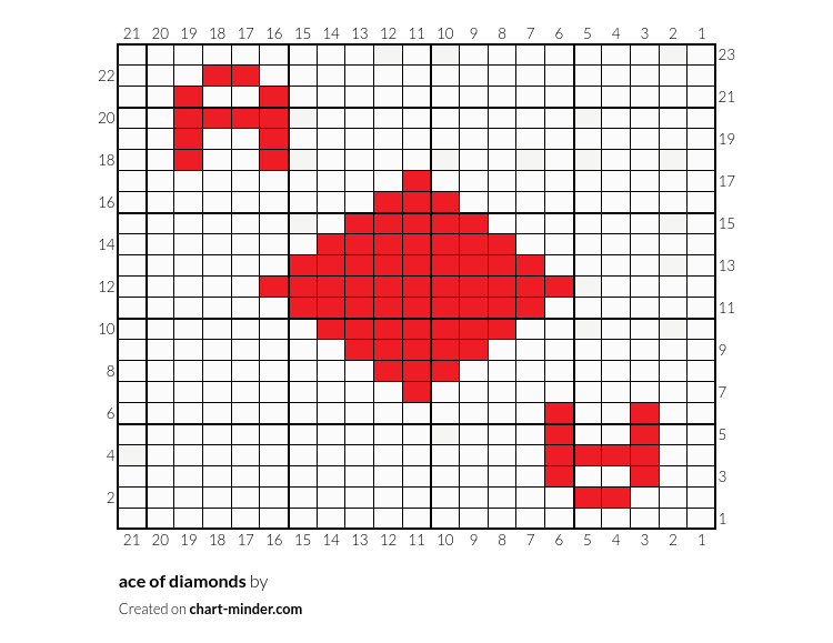 ace of diamonds