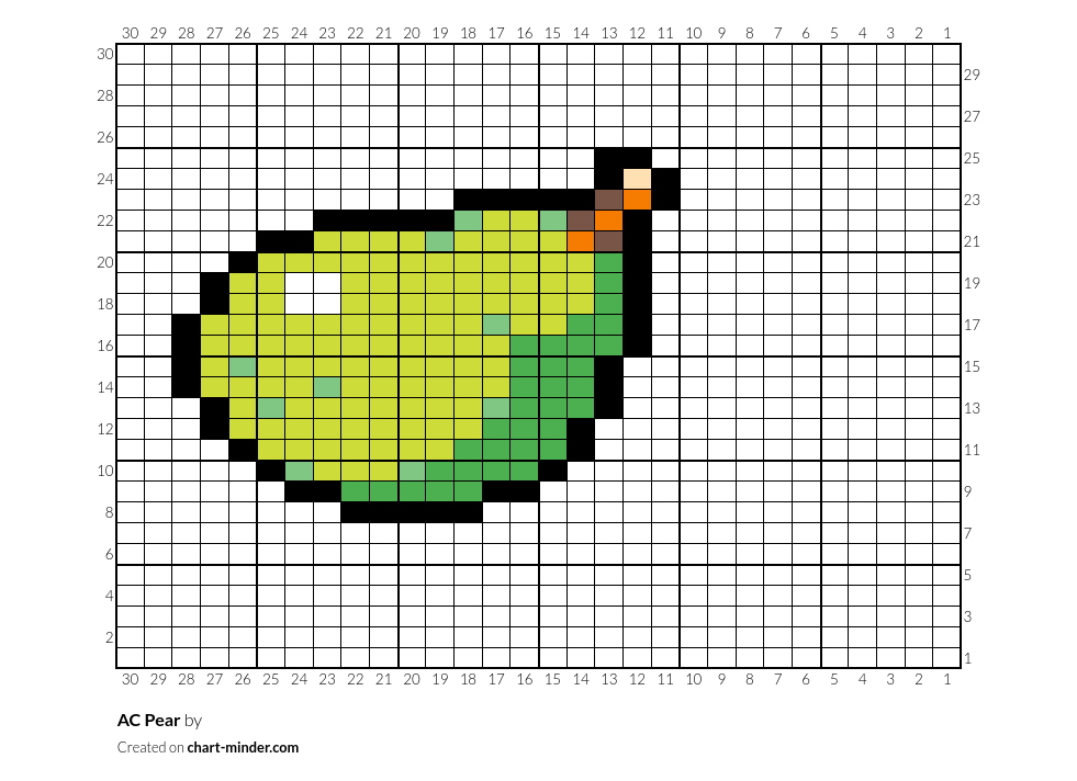 AC Pear