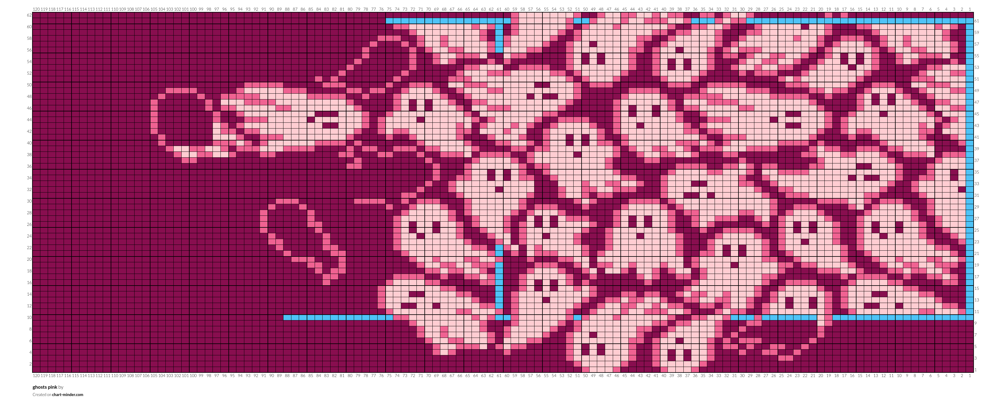 ghosts pink