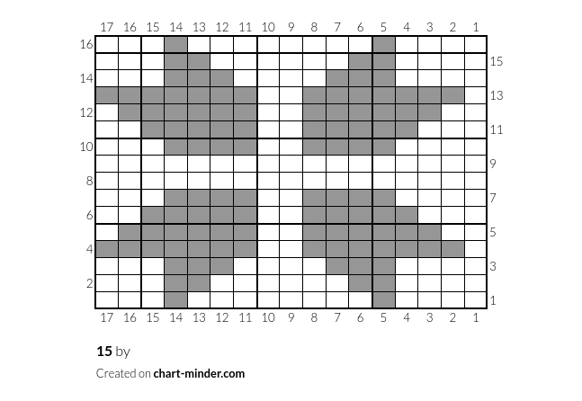 15