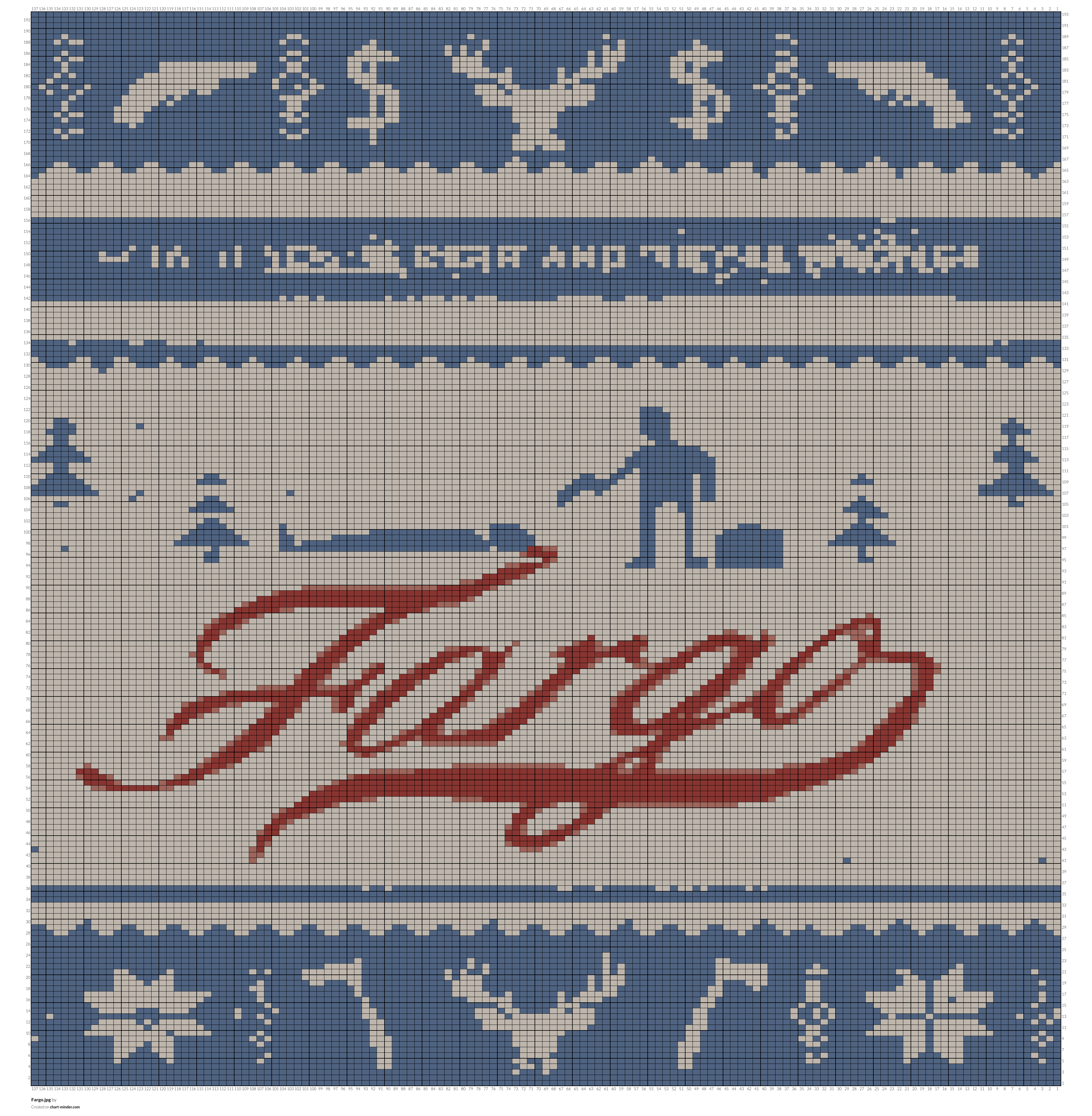 Fargo.jpg
