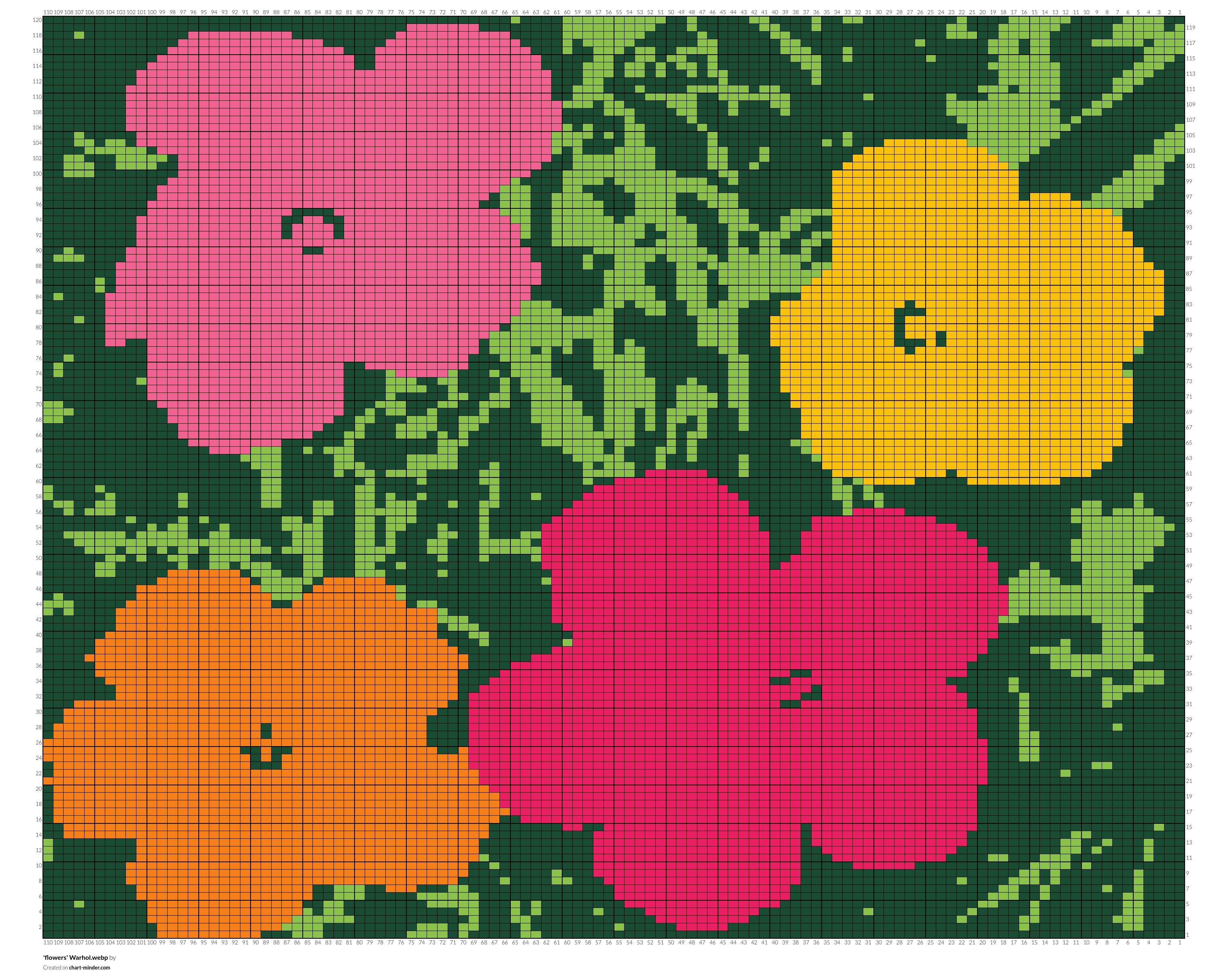 'flowers' Warhol.webp