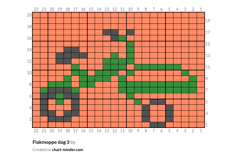 Flakmoppe dag 3