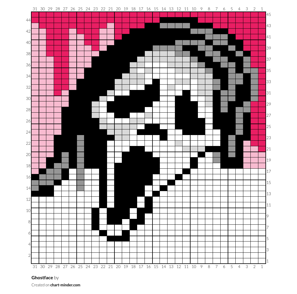 Ghostface
