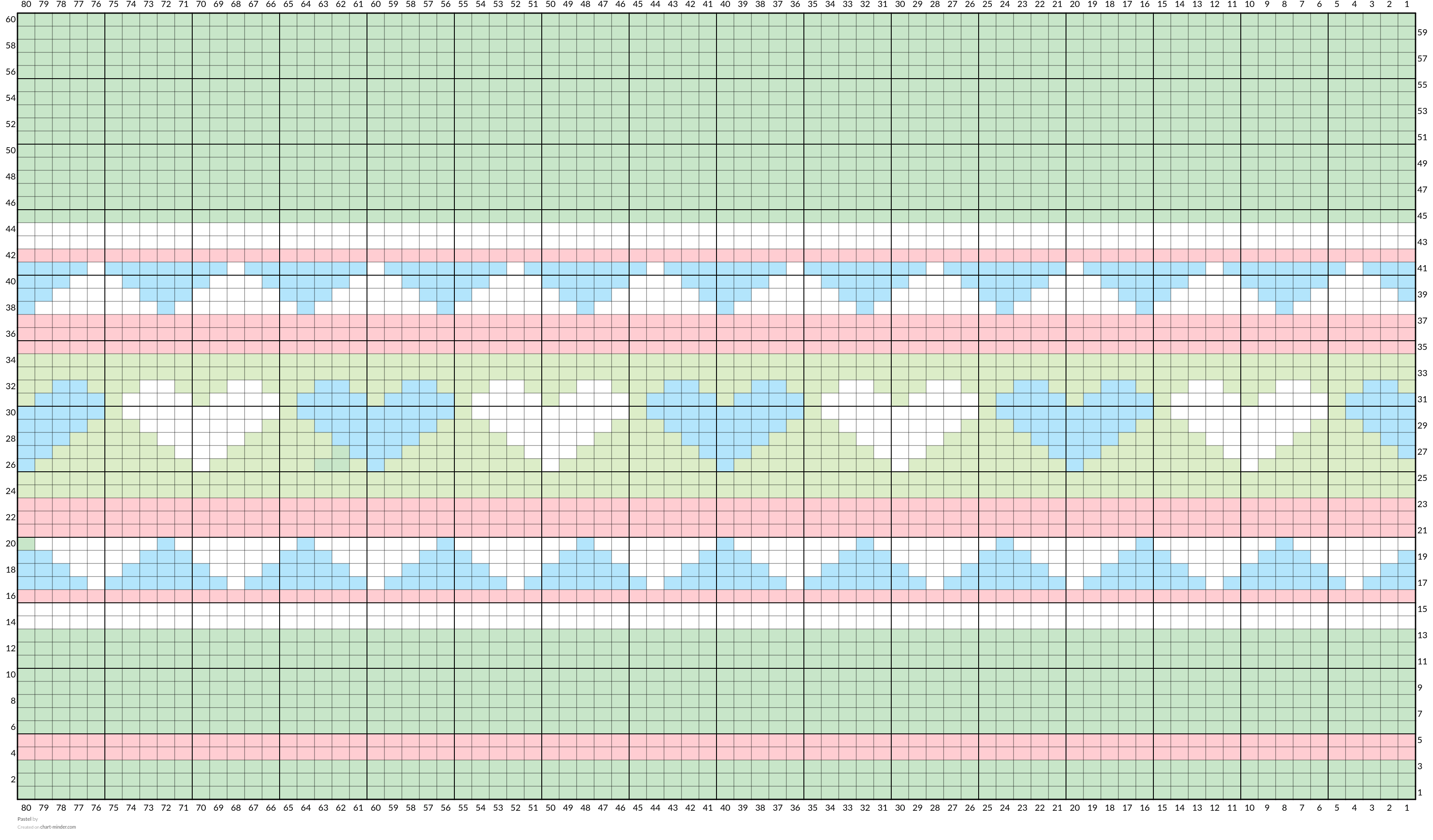 Pastel