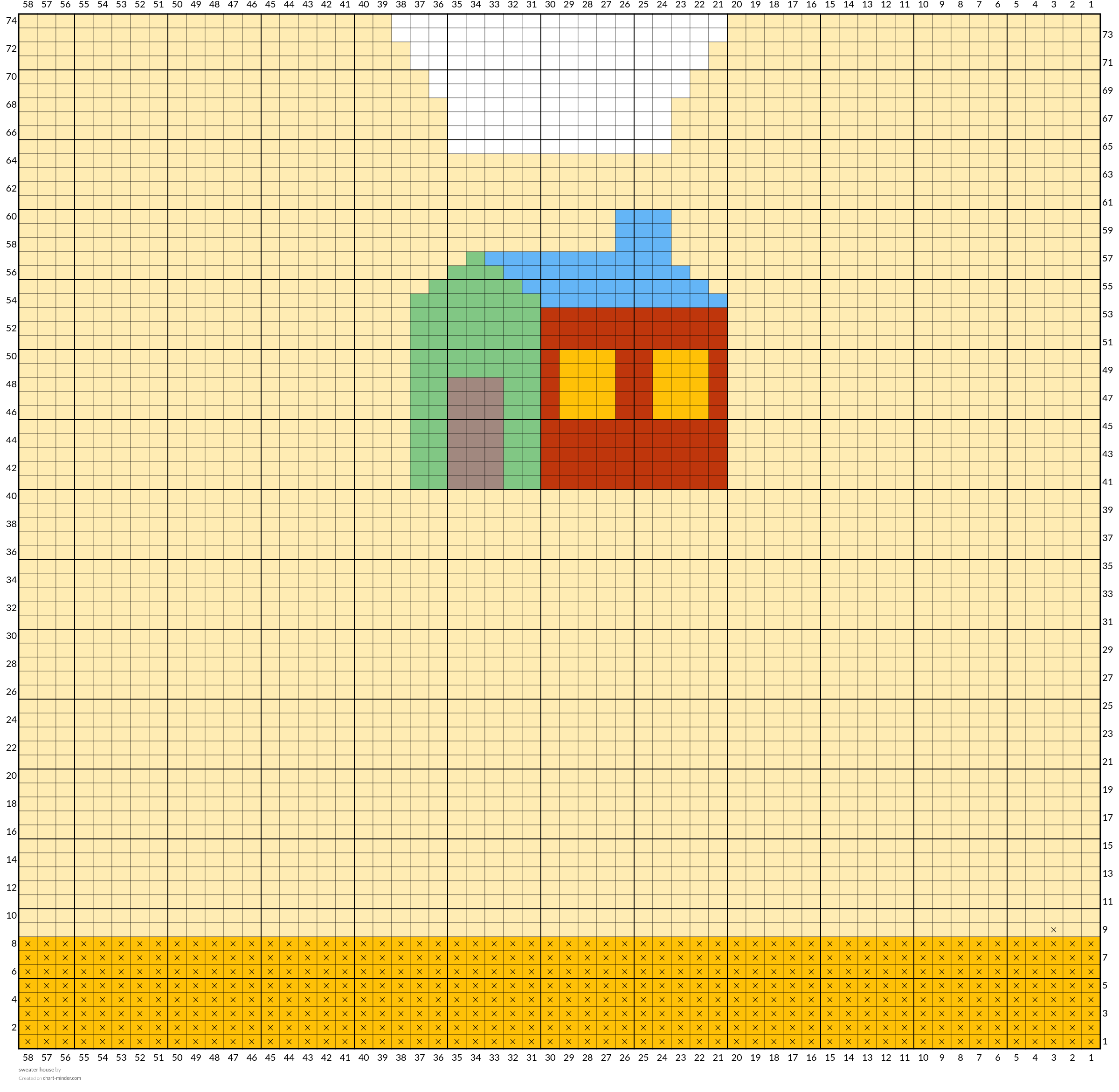 sweater house