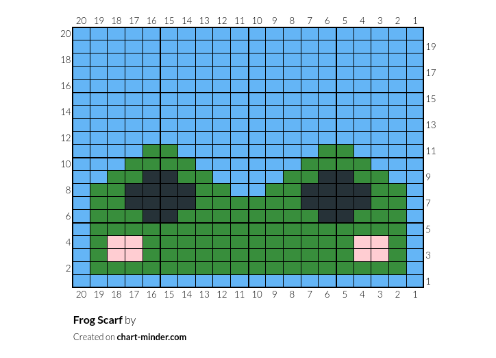 Frog Scarf