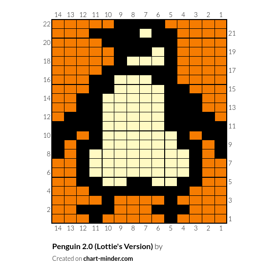 Penguin 2.0 (Lottie's Version)