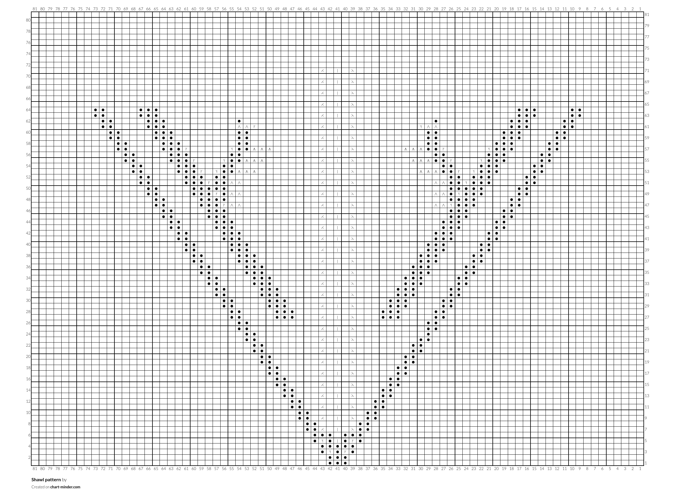 Shawl pattern