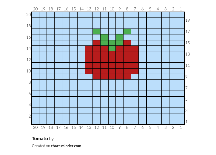 Tomato