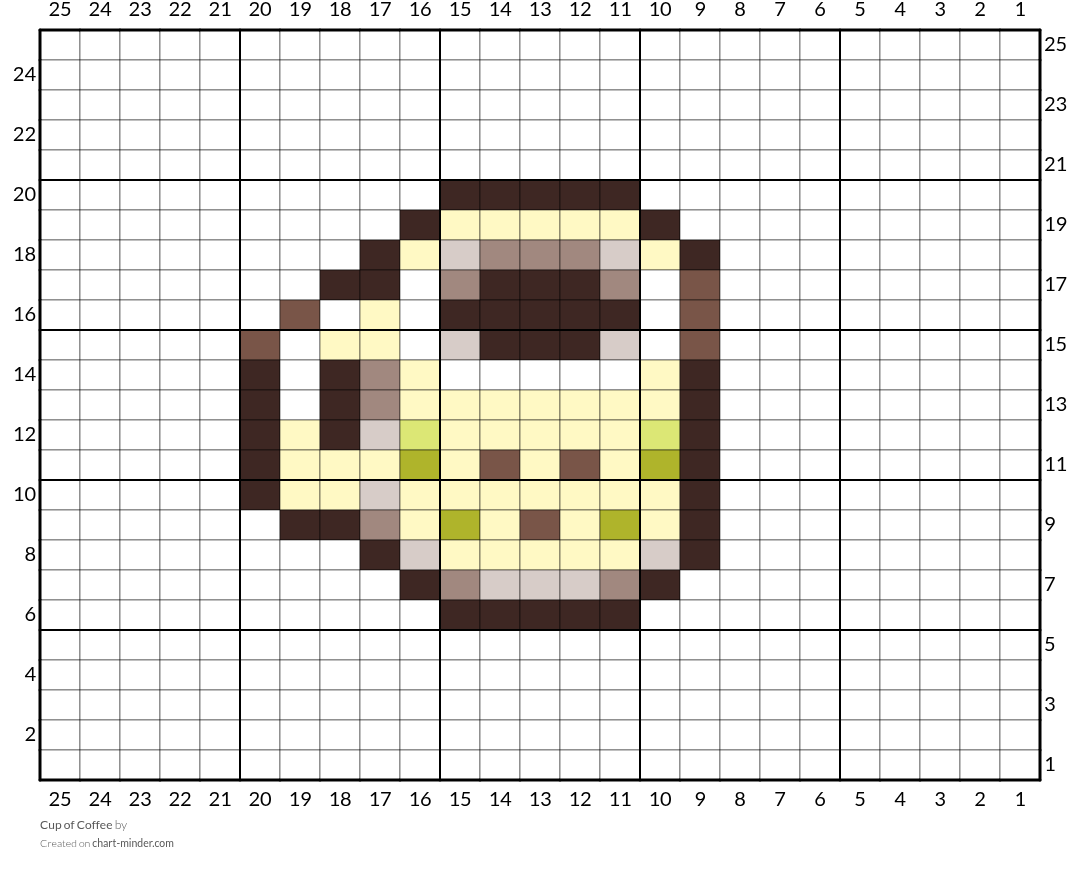 Cup of Coffee