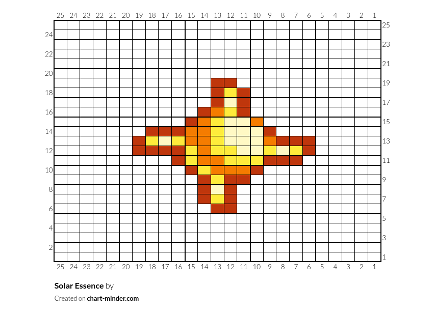 Solar Essence