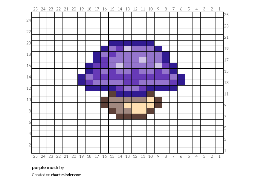 purple mush