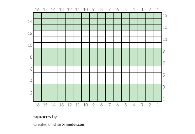 squares