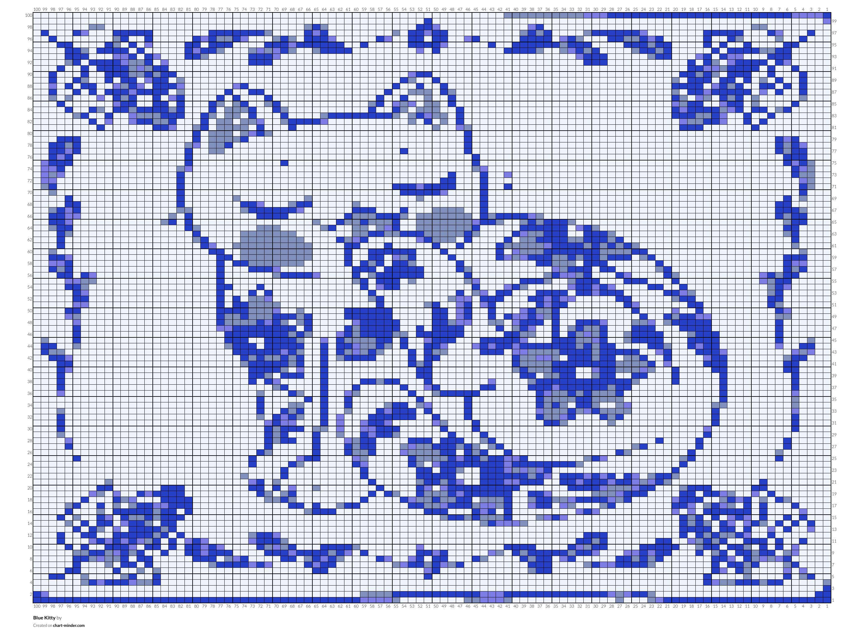 Blue Kitty