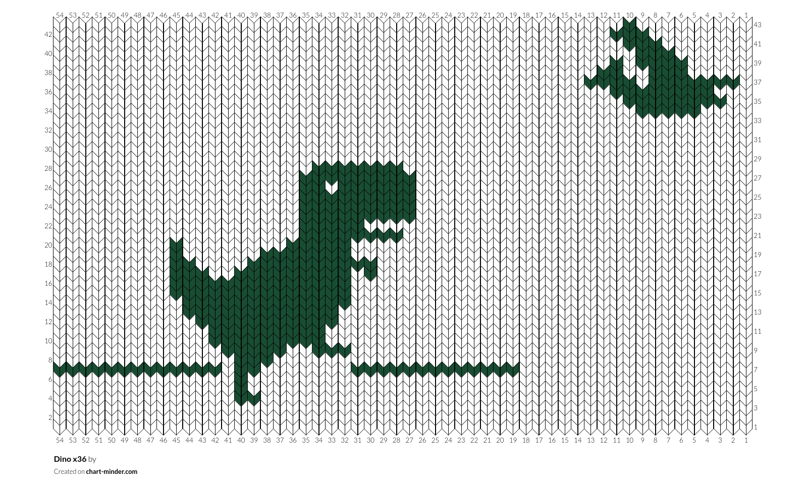 Dino x36