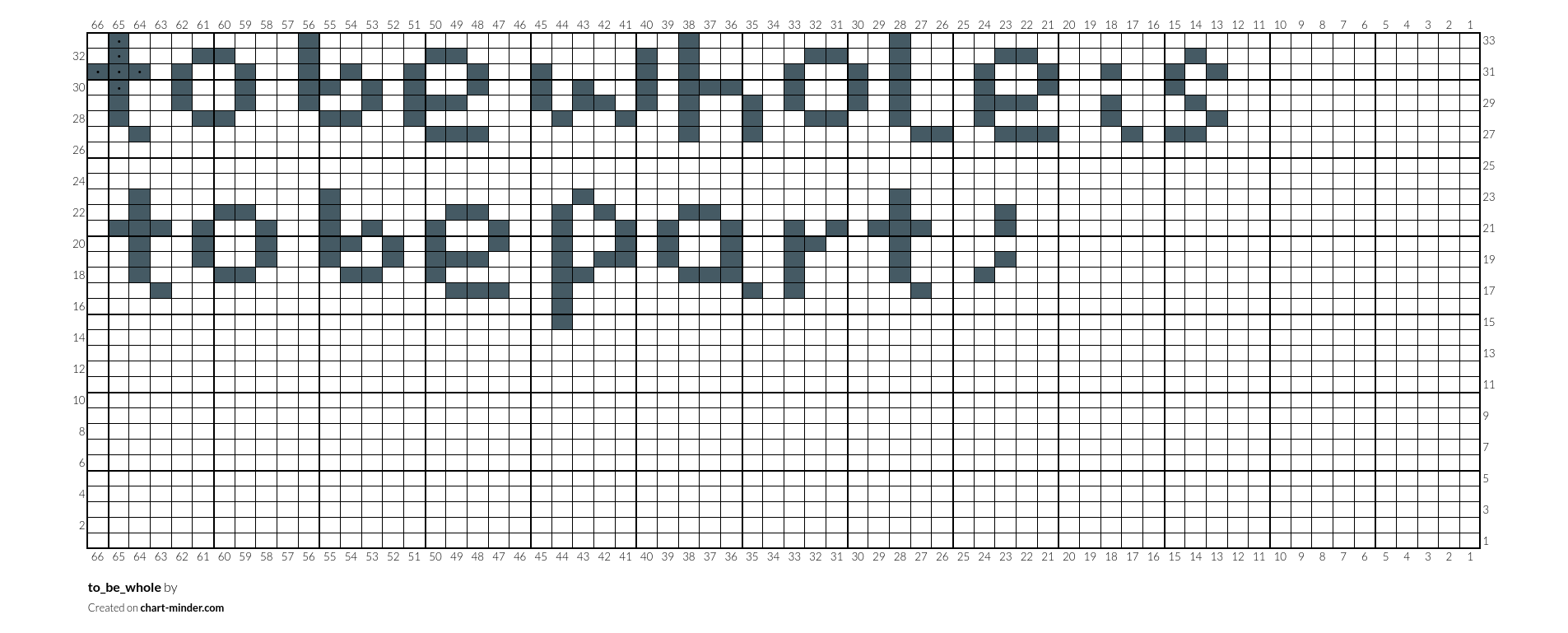 to_be_whole