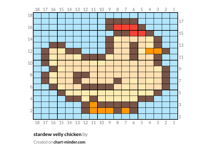 stardew velly chicken