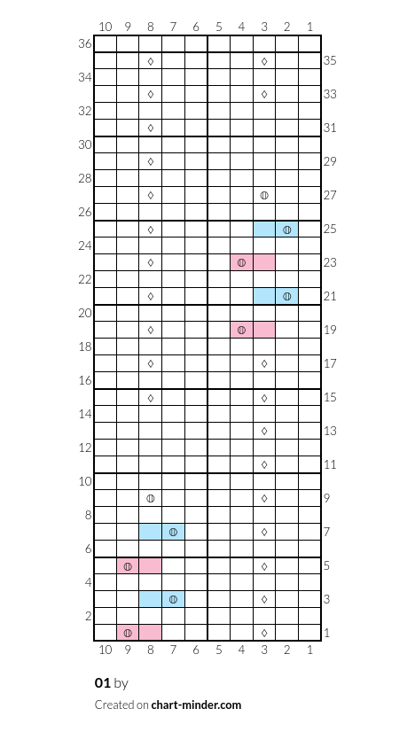 01