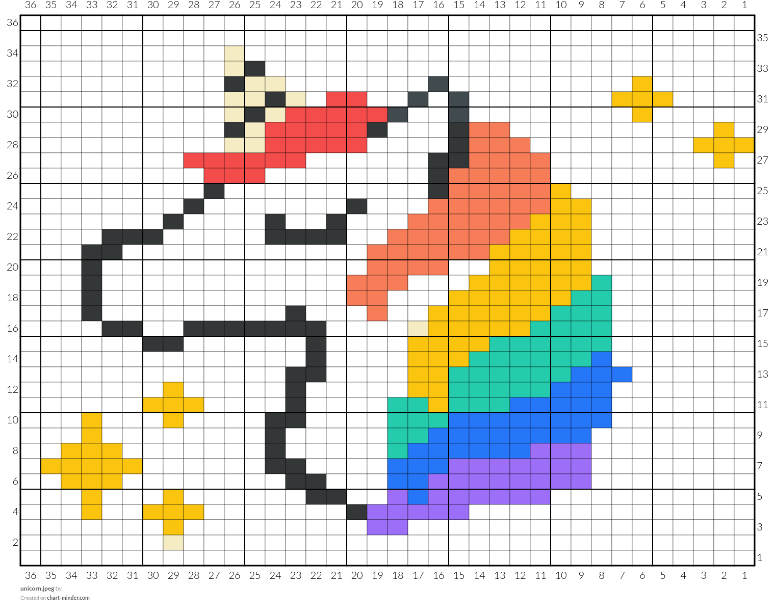 unicorn.jpeg