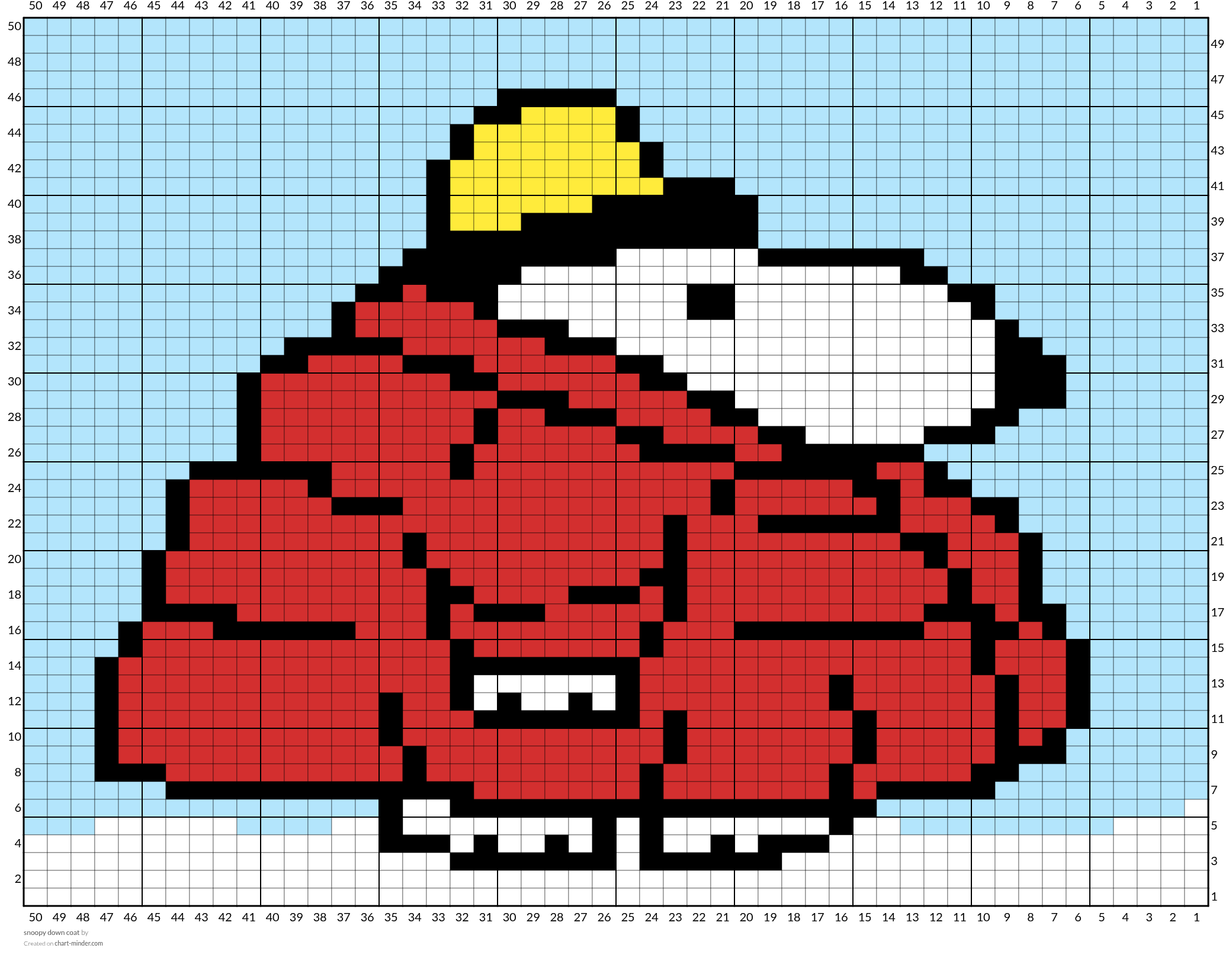 snoopy down coat