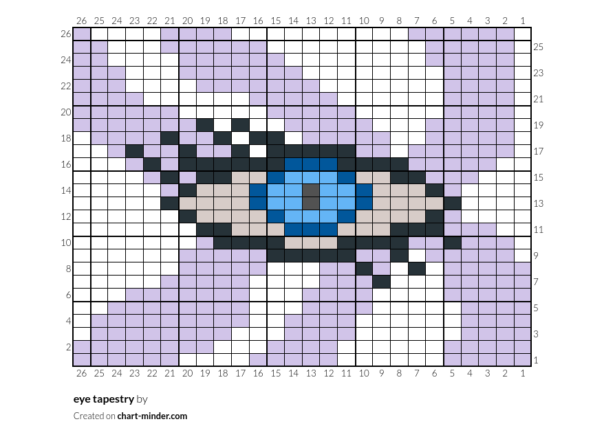 eye tapestry