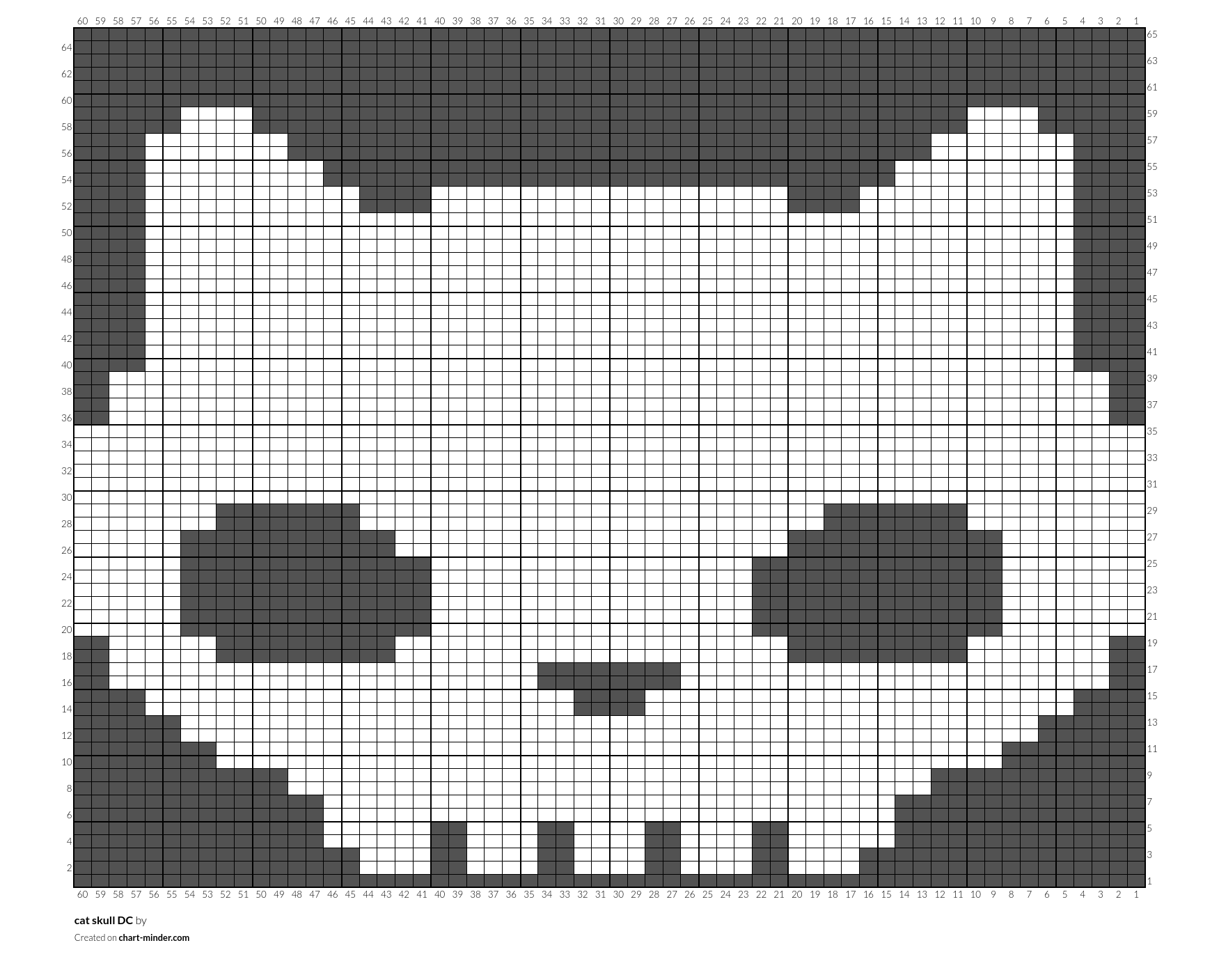 cat skull DC
