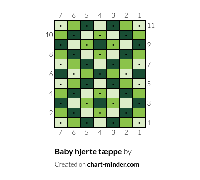 Baby hjerte tæppe