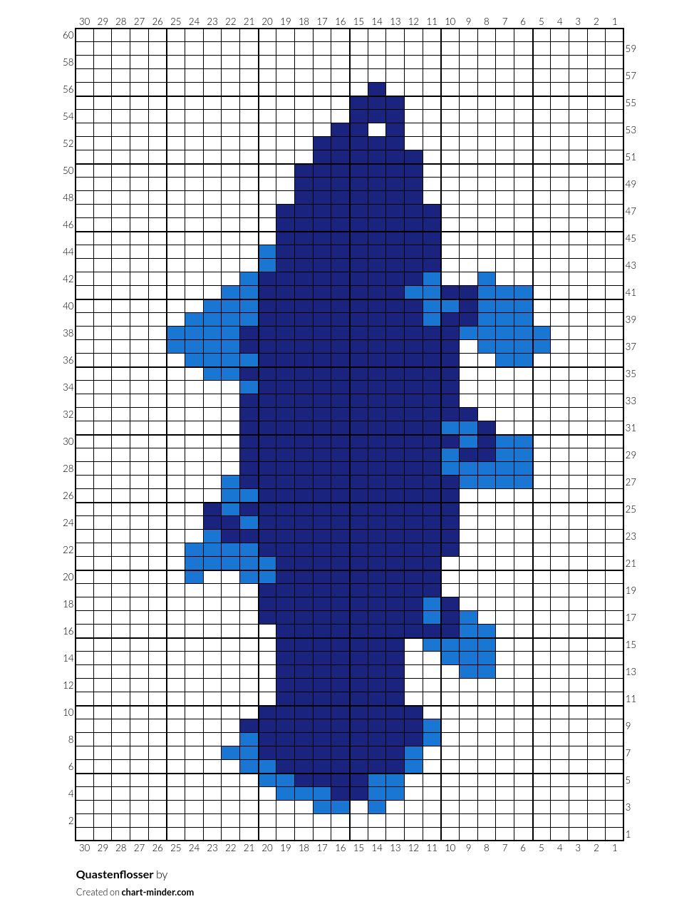 Quastenflosser