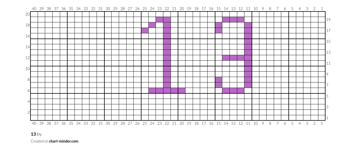 13