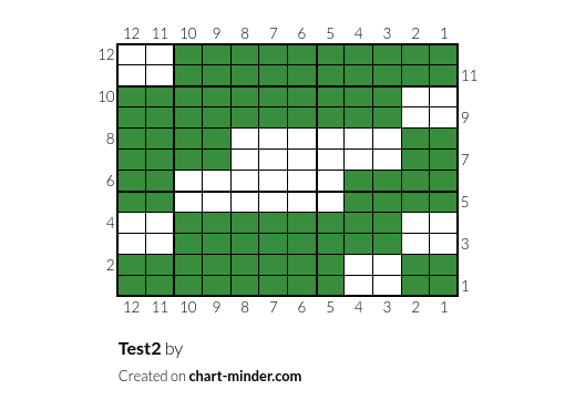 Test2