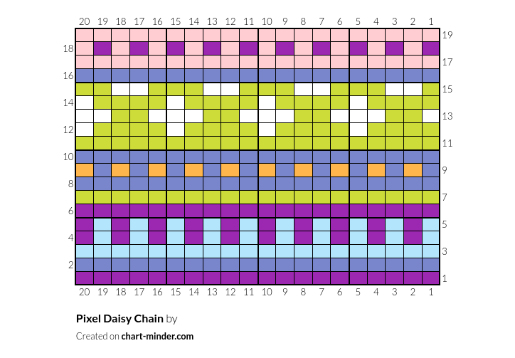 Pixel Daisy Chain