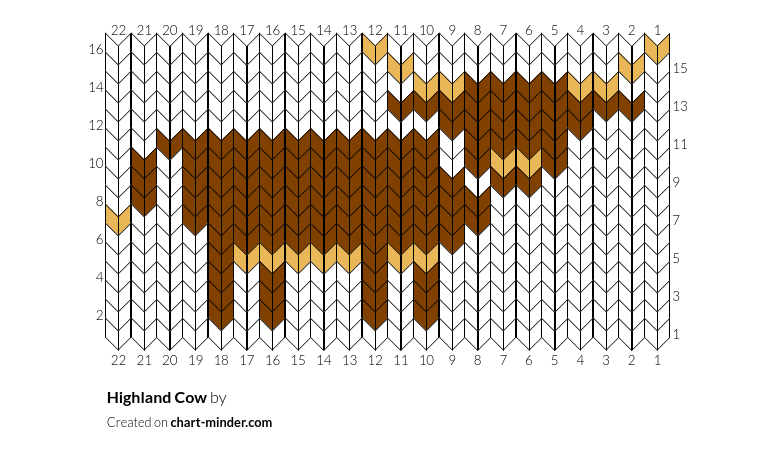 Highland Cow
