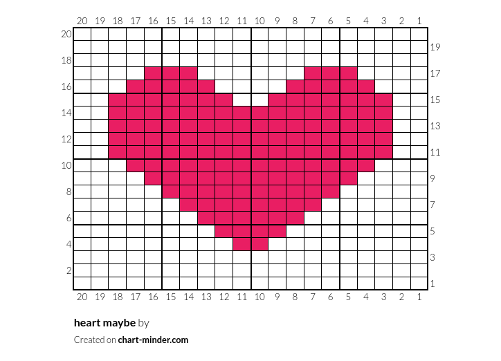 heart maybe