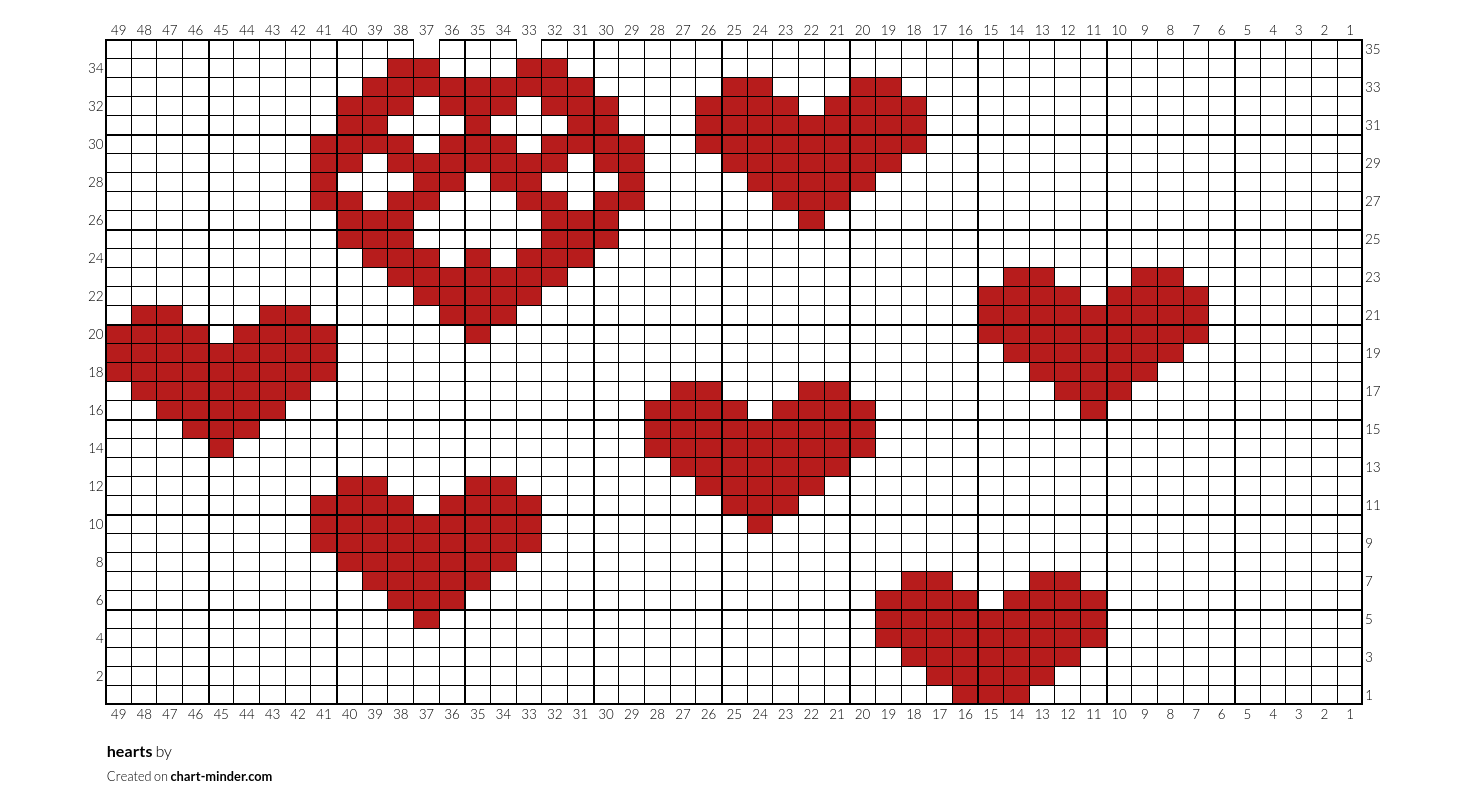 hearts