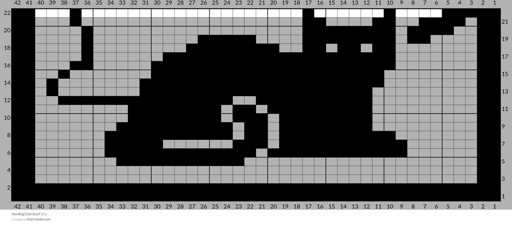 Herding Cats Scarf 1