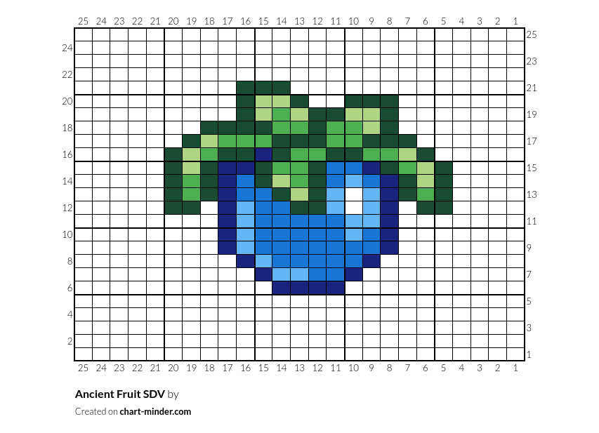 Ancient Fruit SDV