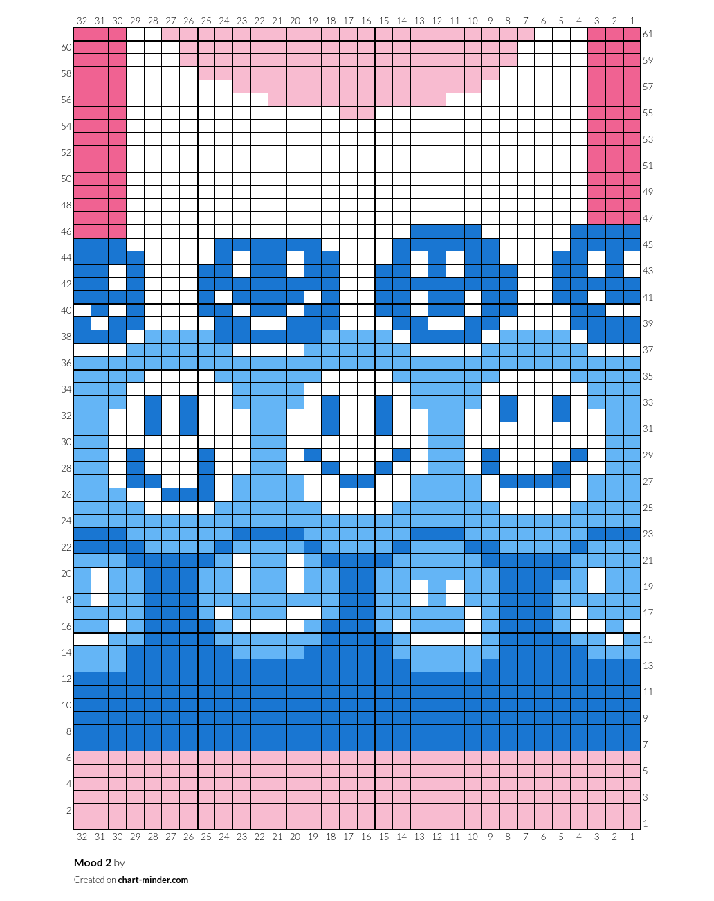 Mood 2