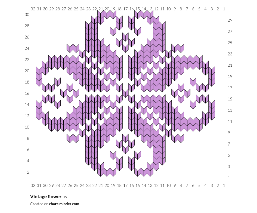 Vintage flower