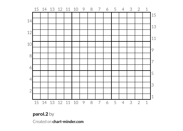 parol.2