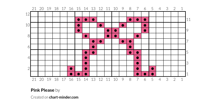 Pink Please