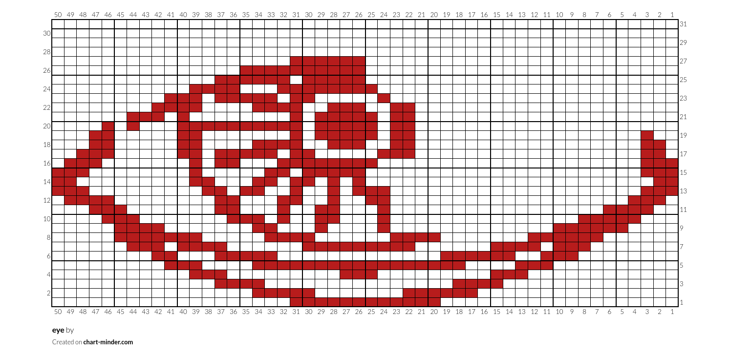 eye