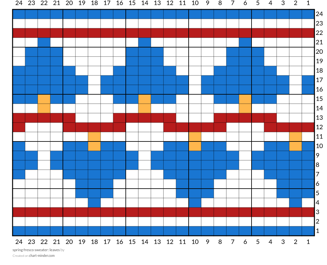 spring fresco sweater: leaves