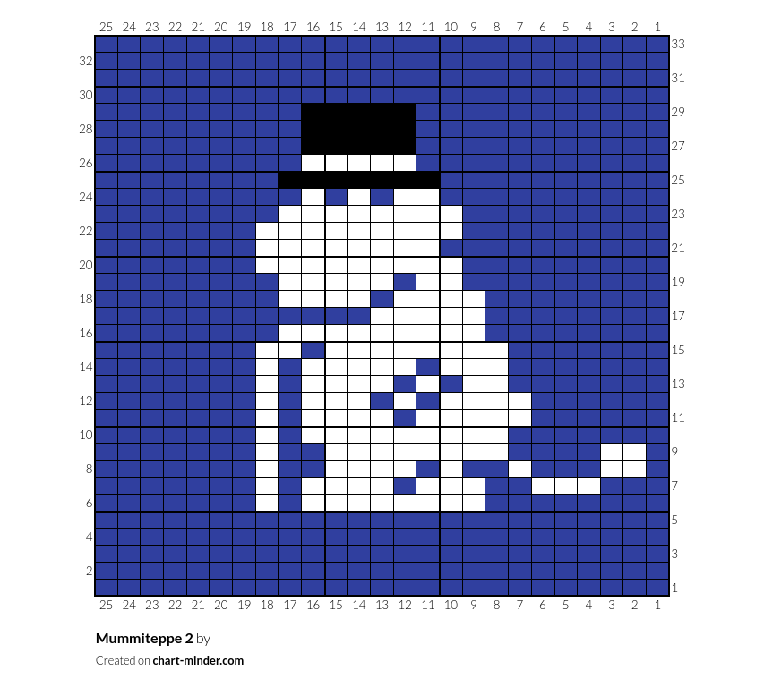 Mummiteppe 2