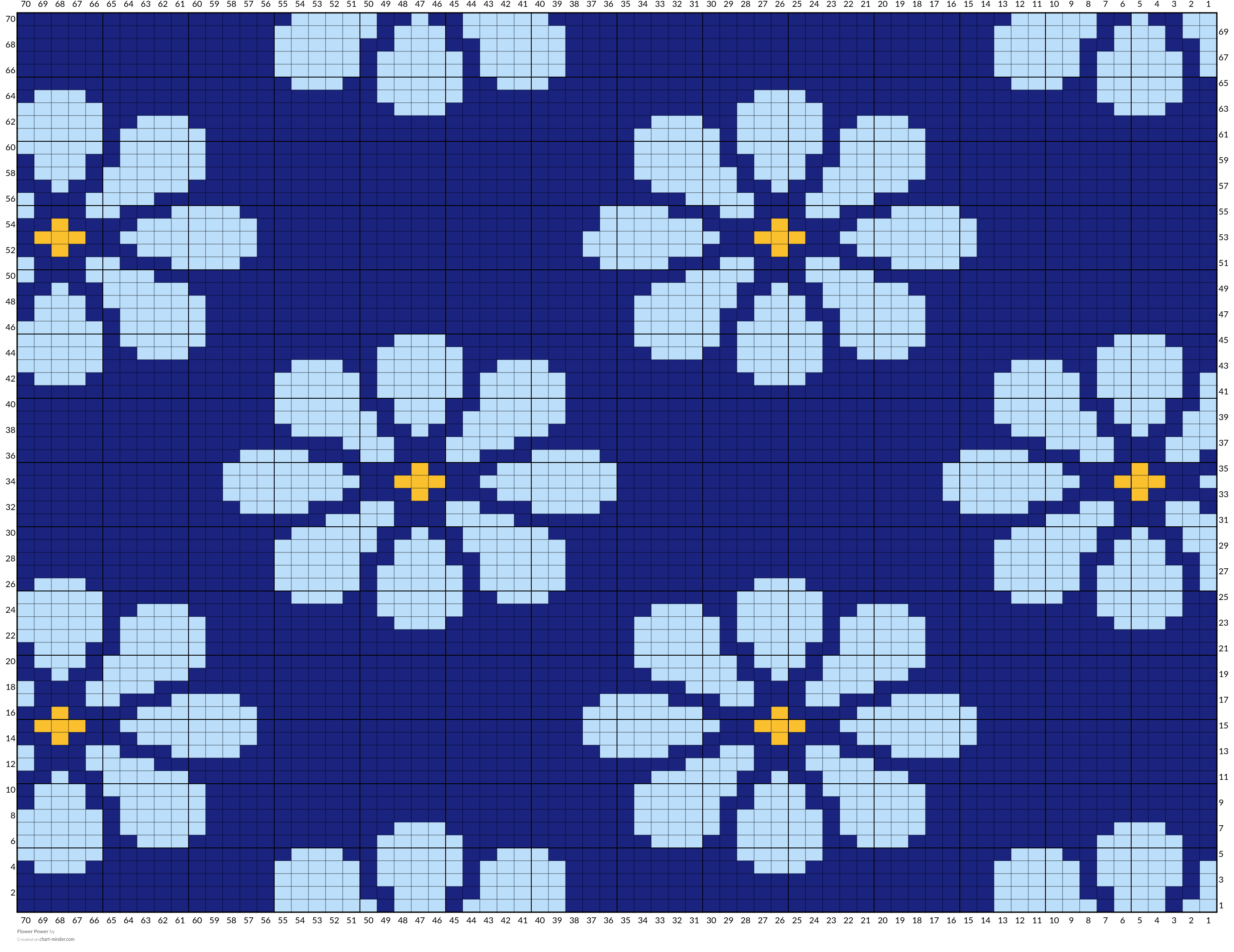 Flower Power