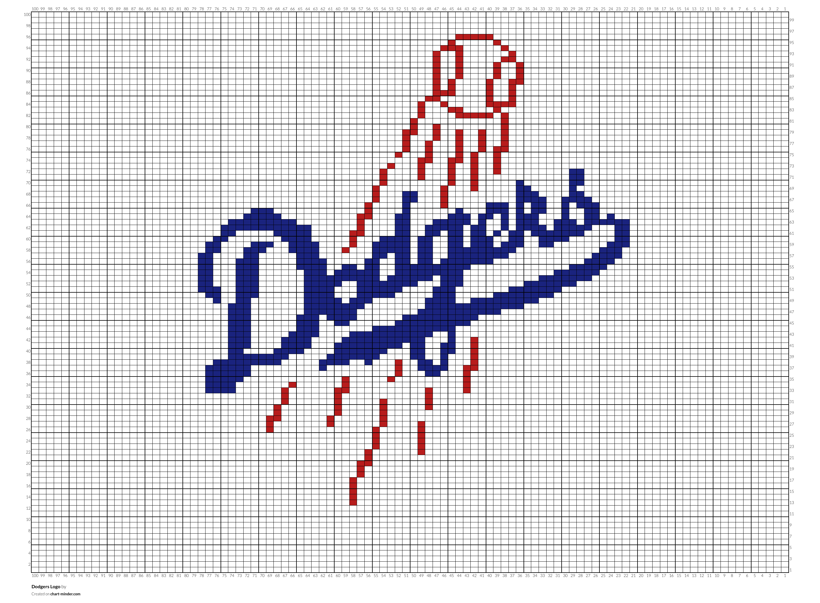 Dodgers Logo 