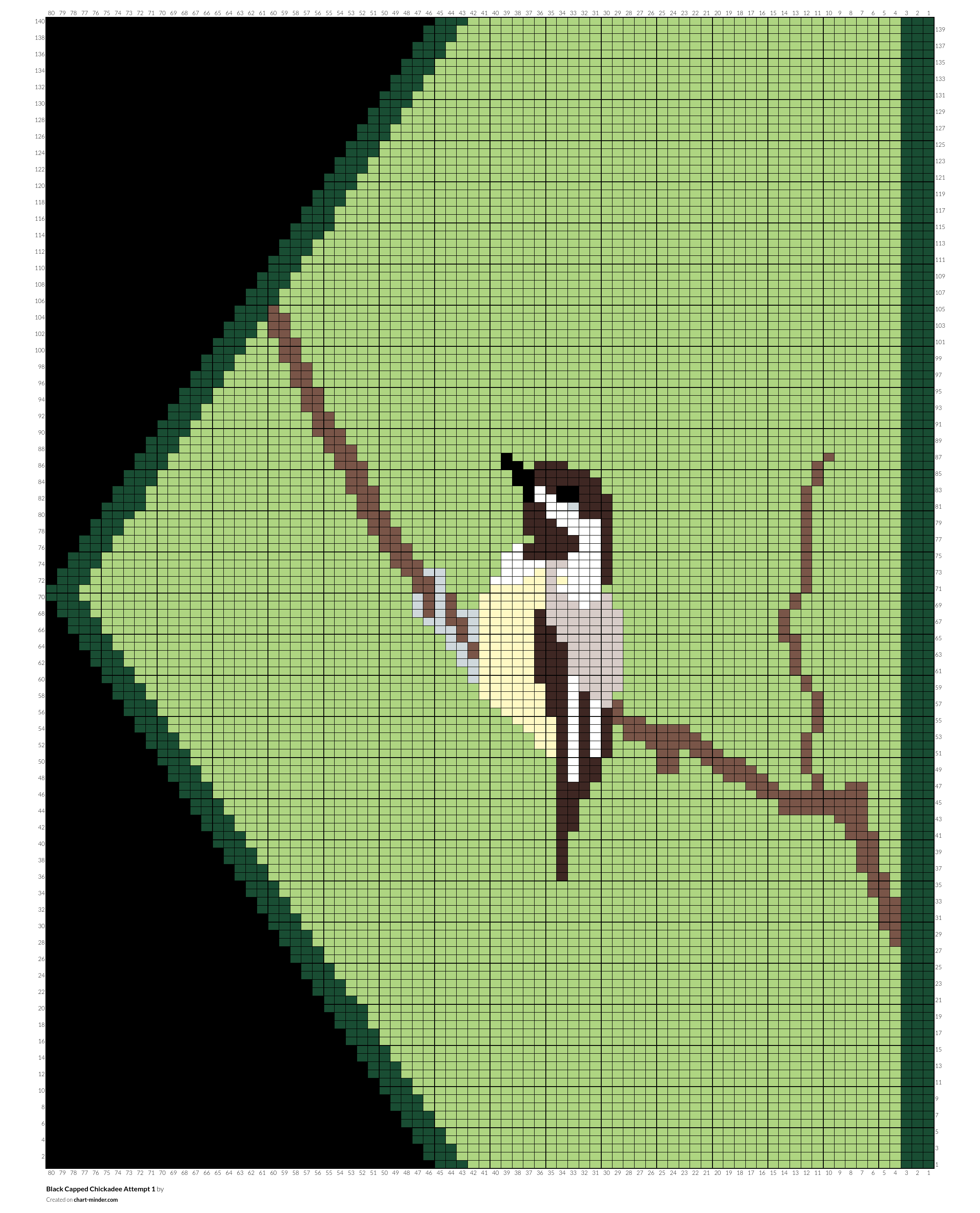 Black Capped Chickadee Attempt 1