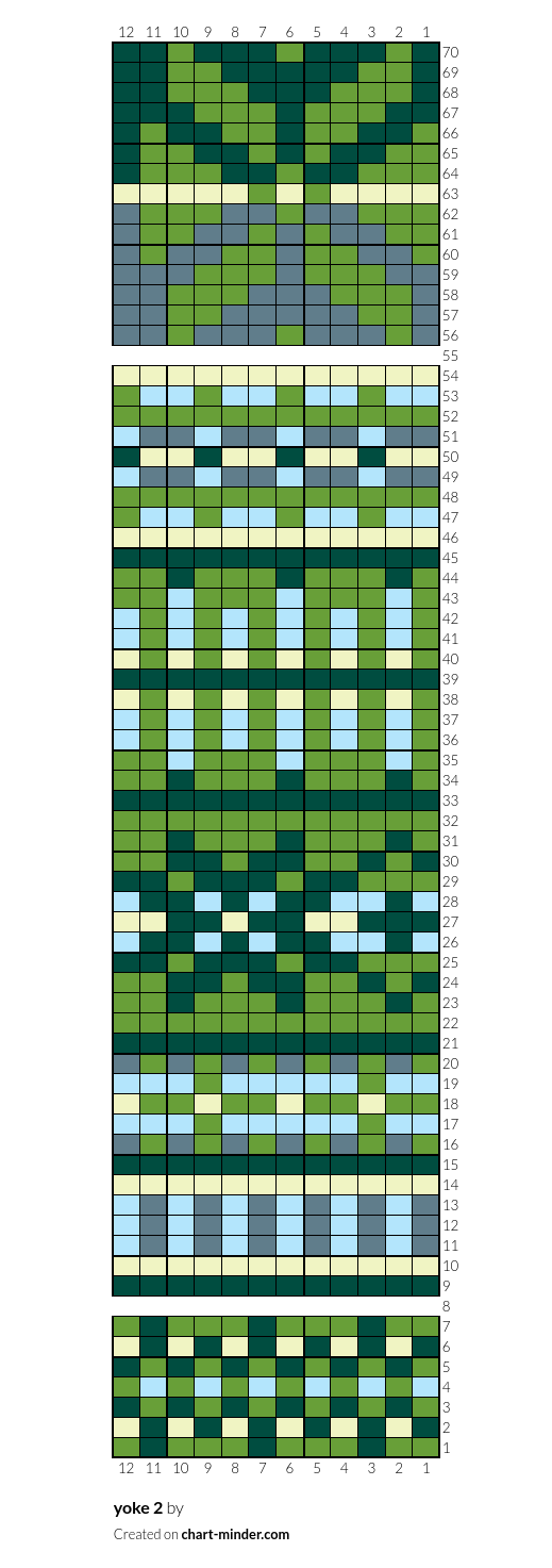 yoke 2