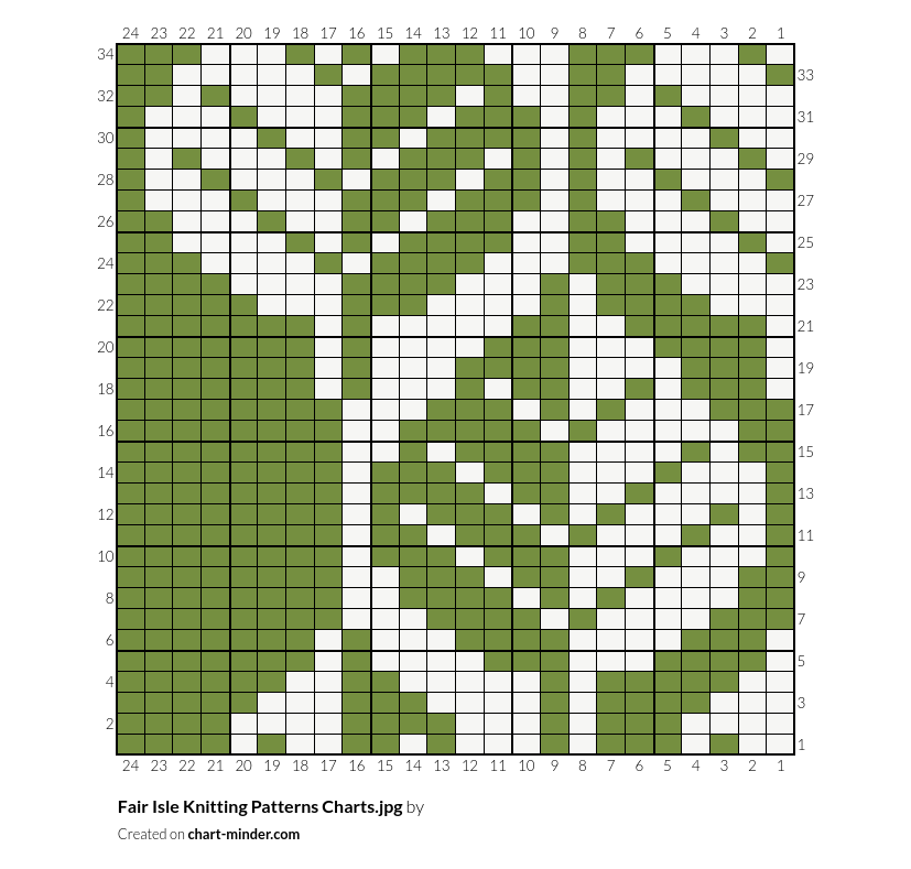 Fair Isle Knitting Patterns Charts.jpg