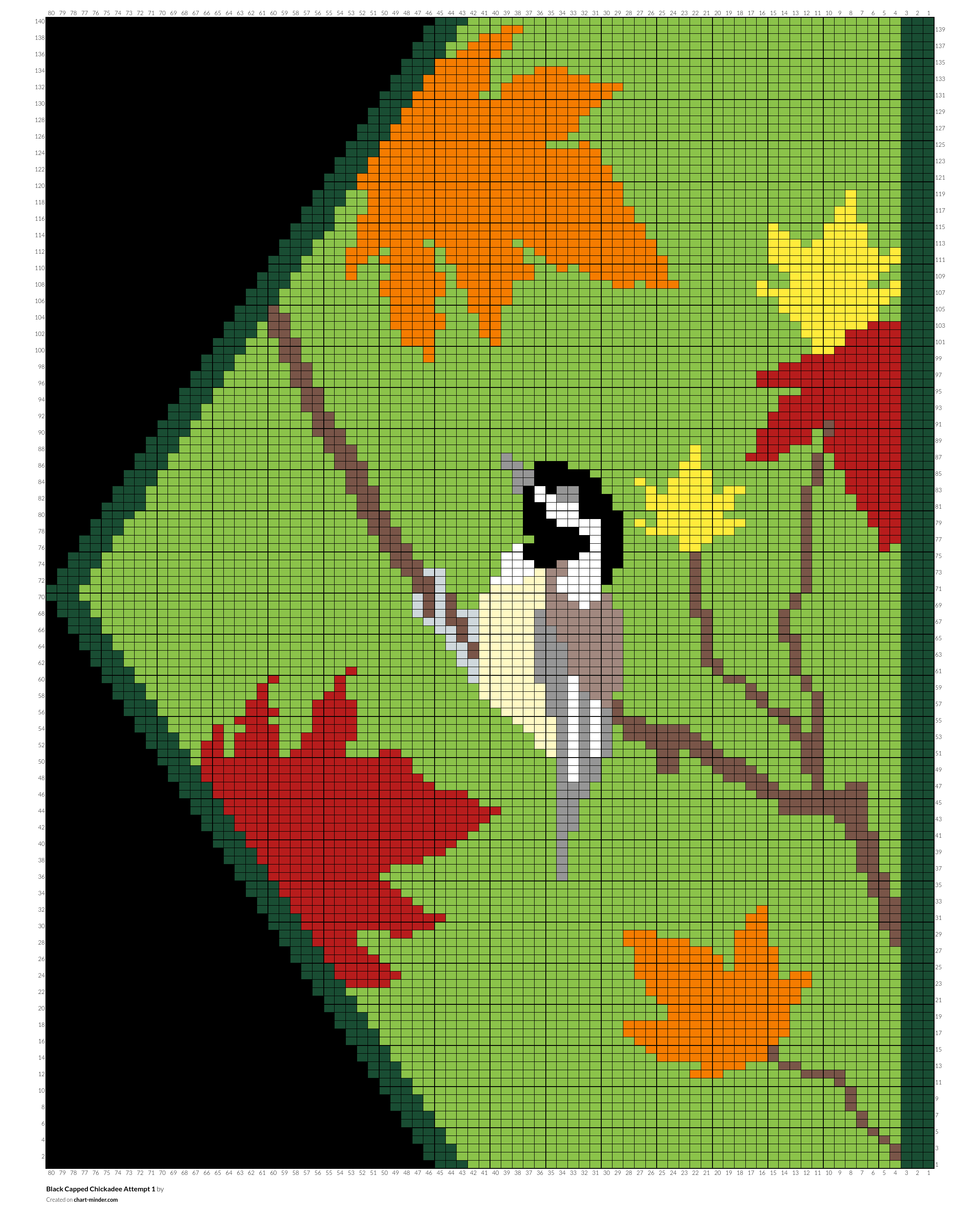 Black Capped Chickadee Attempt 1